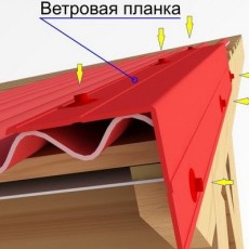 Торцевая планка для металлочерепицы: размеры, пошаговый монтаж и самостоятельное изготовление