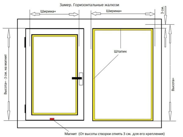 Что учесть при замере проема под установку горизонтальных жалюзи