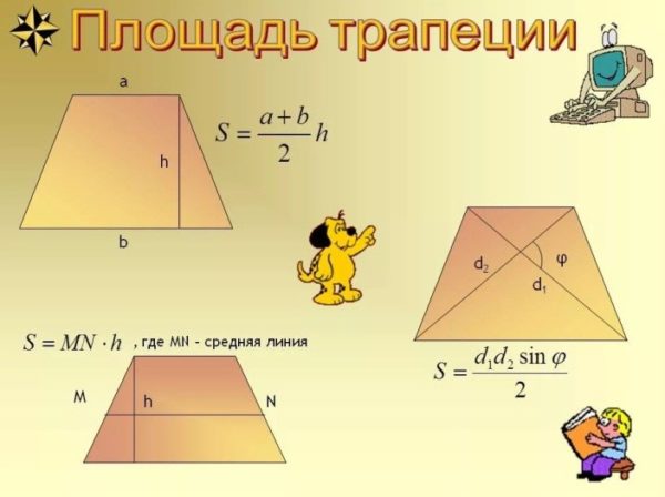 Три способа определения площади трапеции