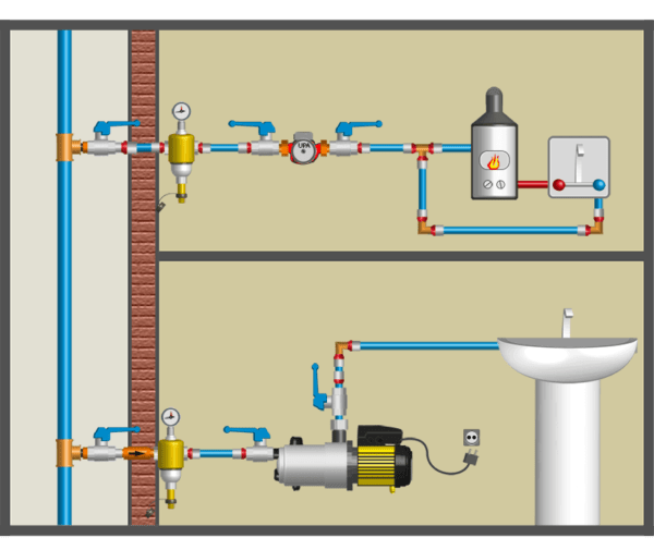 Простейшая схема монтажа помпы в систему