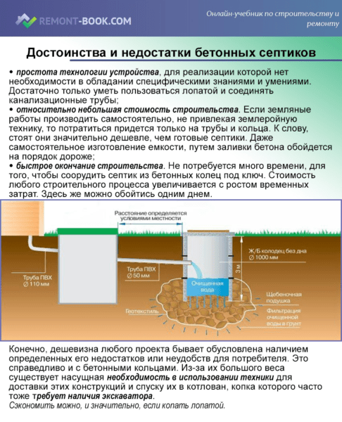 За и против