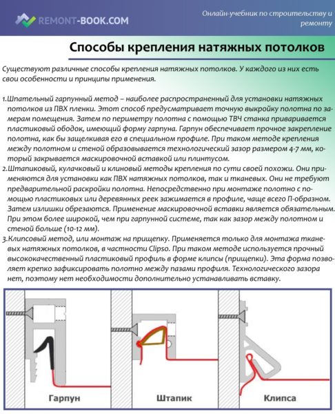 Геологическая разведка участка дома