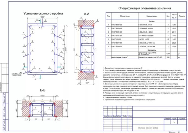 Проект усиления для оконного проёма