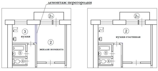 Даже такое переустройство, как снос перегородки, не всегда возможно