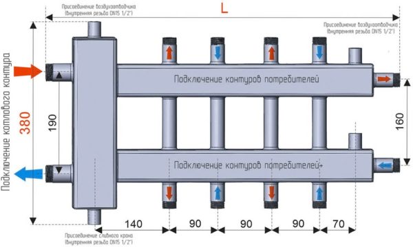 Коллекторный узел состоит из двух гребёнок