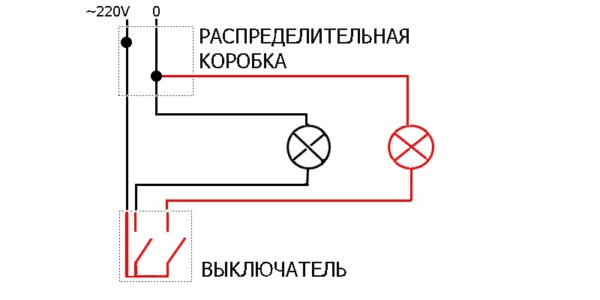 Стандартная схема подключения выключателя