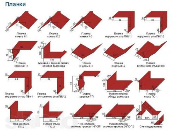 Набор фасонных элементов профнастила, которые необходимы при монтаже металлочерепичной кровли