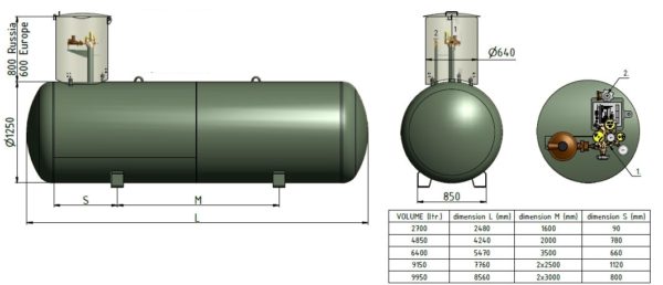 Габариты газгольдеров VPS