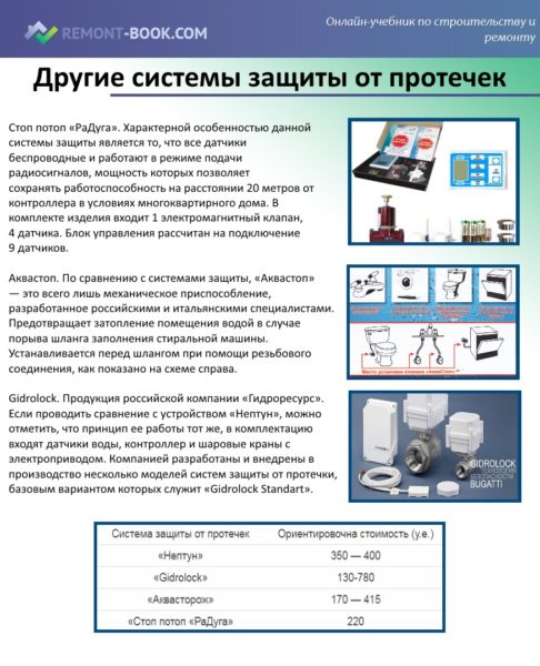 Другие системы защиты от протечек