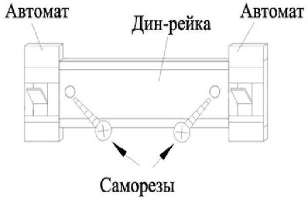 Закрепляем монтажную планку на саморезы