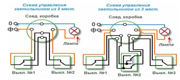 Несложная схема установки проходного выключателя, которая используется для монтажа в длинных прихожих, на лестницах