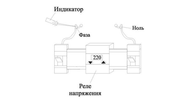 Проверяем контакты фазы индикатором