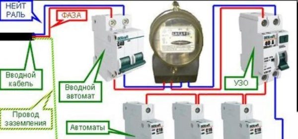 Четырехполюсное защитное устройство