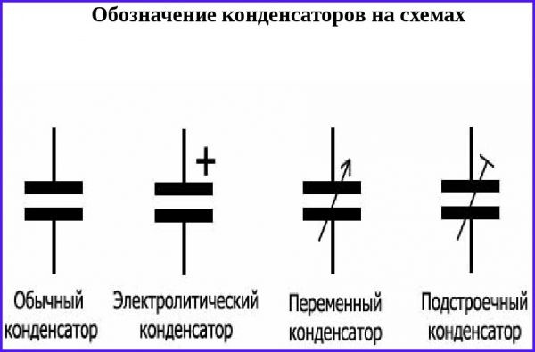 Обозначение конденсаторов на схемах