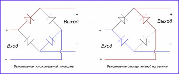 Схема диодного моста